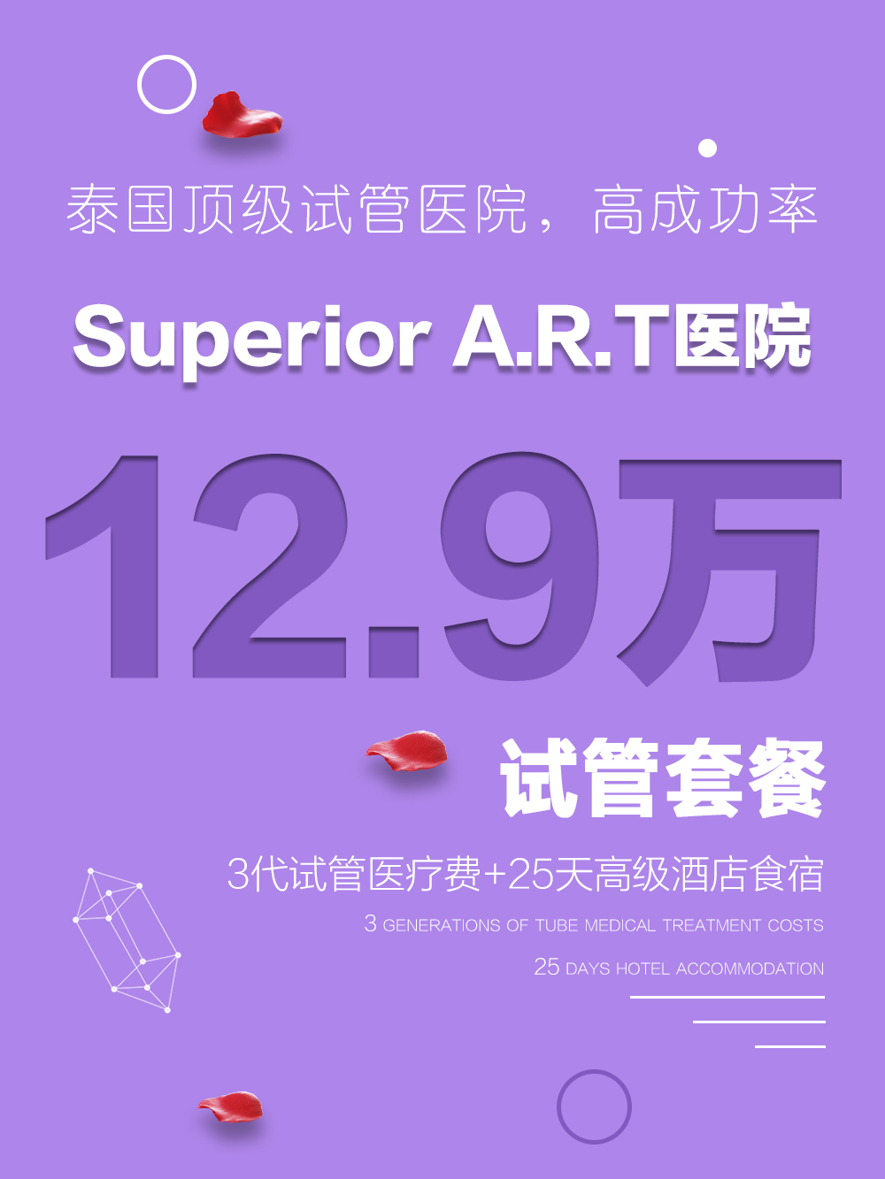 泰国Superior A.R.T医院三代试管套餐 